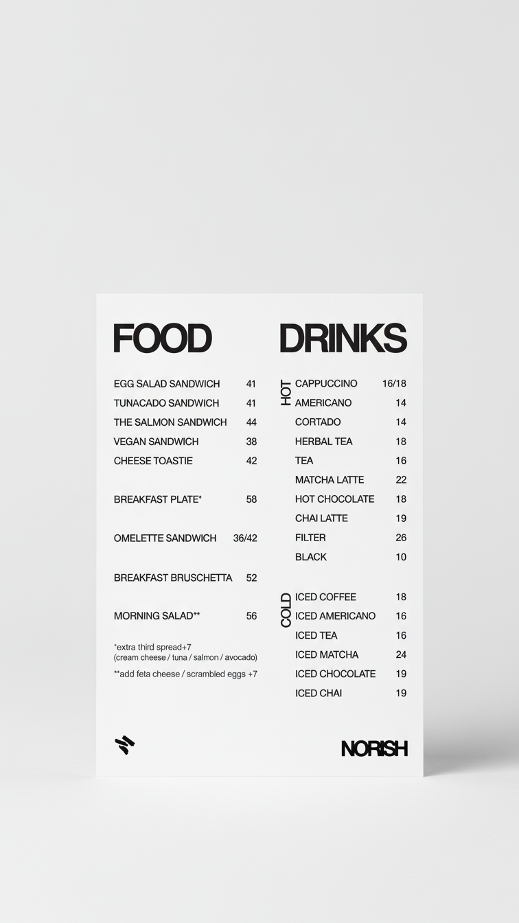 Norish identity detail