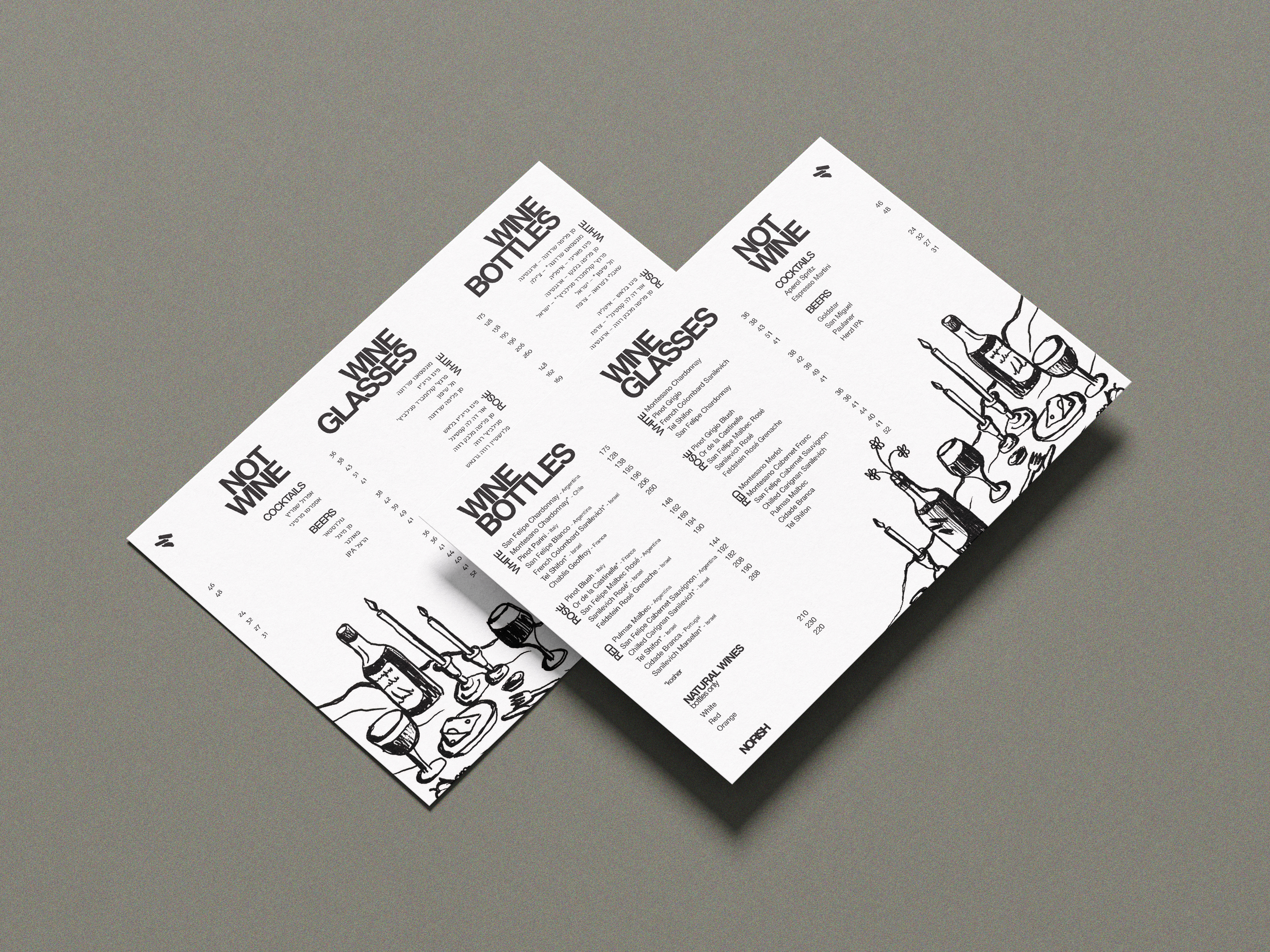 Norish drinks detail